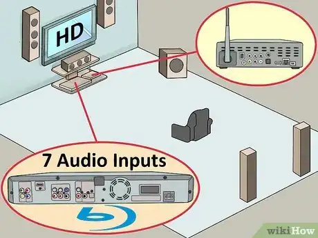 Image intitulée Set Up a Home Theater System Step 12