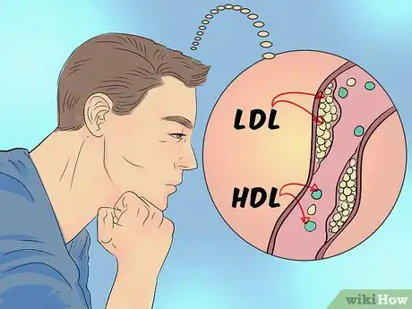 Image intitulée Calculate Cholesterol Ratio Step 11