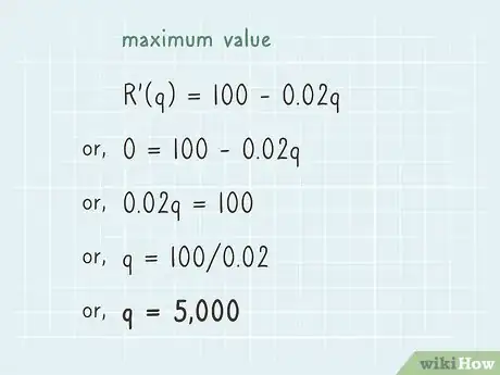 Image intitulée Calculate Maximum Revenue Step 13