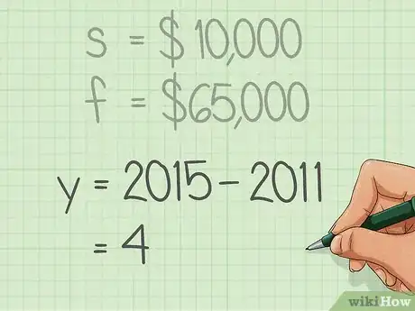 Image intitulée Calculate an Annual Percentage Growth Rate Step 6