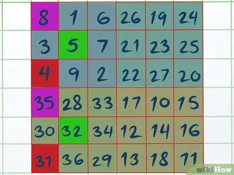 Image intitulée Solve a Magic Square Step 9