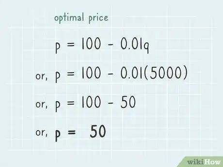 Image intitulée Calculate Maximum Revenue Step 14
