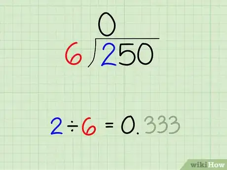 Image intitulée Do Long Division Step 2