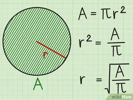 Image intitulée Calculate the Radius of a Circle Step 10