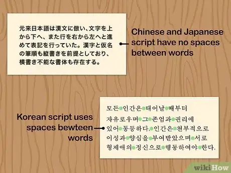 Image intitulée Tell Chinese, Japanese, and Korean Writing Apart Step 5