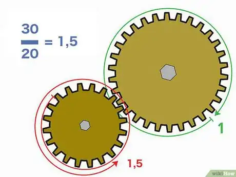 Image intitulée Rapport transmission4