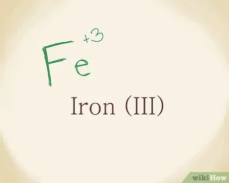 Image intitulée Name Ionic Compounds Step 8