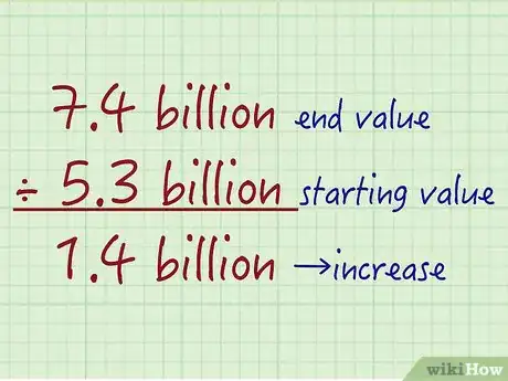 Image intitulée Calculate Percentage Increase Step 6