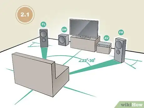 Image intitulée Hook up Surround Sound Step 7