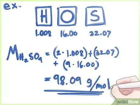 Image intitulée Find Mass Percent Step 6