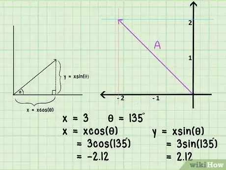 Image intitulée Add or Subtract Vectors Step 10