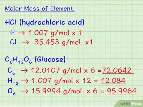 Image intitulée Calculate Molar Mass Step 6