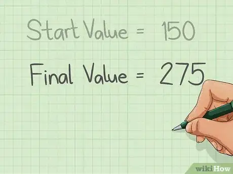 Image intitulée Calculate an Annual Percentage Growth Rate Step 2