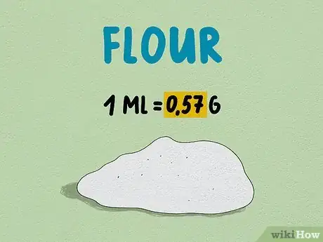 Image intitulée Convert Milliliters (mL) to Grams (g) Step 1