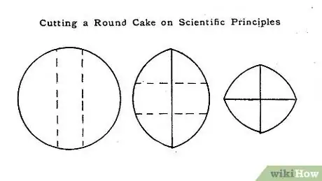 Image intitulée Cut a Round Cake Step 16