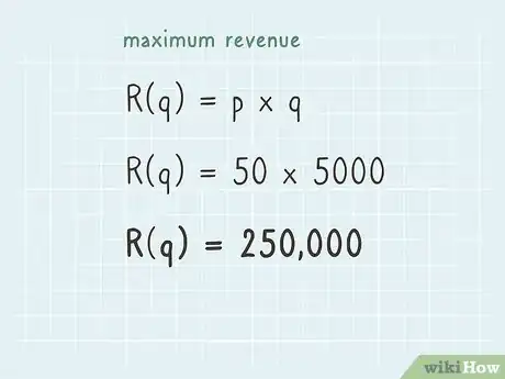 Image intitulée Calculate Maximum Revenue Step 15