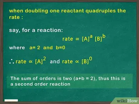 Image intitulée Determine Order of Reaction Step 11