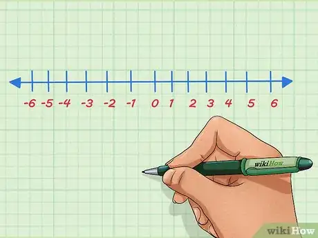 Image intitulée Add and Subtract Integers Step 4