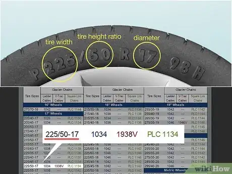 Image intitulée Install Snow Chains on Tires Step 1