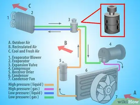 Image intitulée Retrofit Air Conditioning in Cars to New Refrigerant Step 2Bullet2