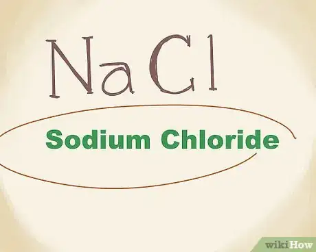 Image intitulée Name Ionic Compounds Step 4