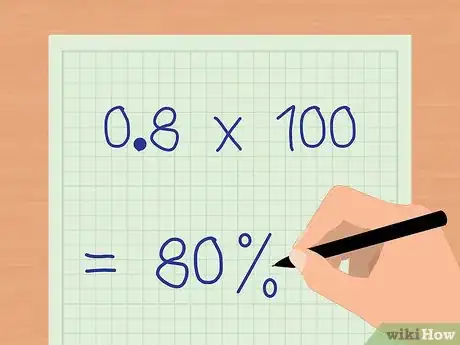 Image intitulée Calculate Your Final Grade Step 5