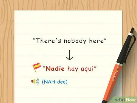 Image intitulée Say No in Spanish Step 6