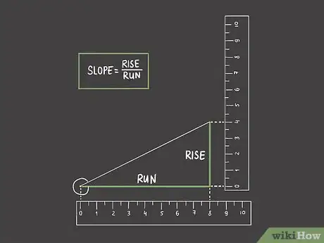 Image intitulée Measure an Angle Without a Protractor Step 15