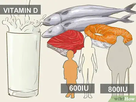 Image intitulée Increase Bone Density Step 2