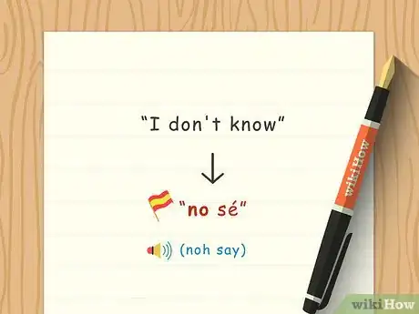Image intitulée Say No in Spanish Step 3