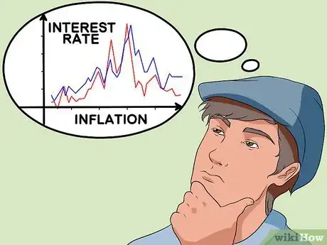 Image intitulée Invest in Stocks Step 6