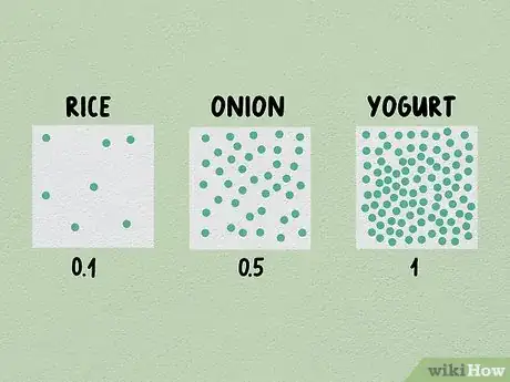 Image intitulée Convert Milliliters (mL) to Grams (g) Step 6