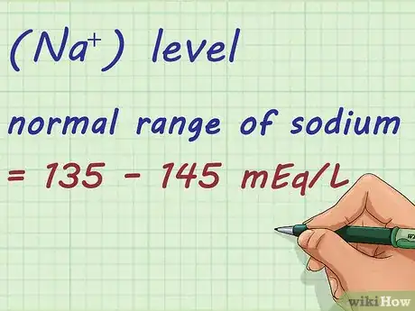 Image intitulée Calculate Anion Gap Step 1