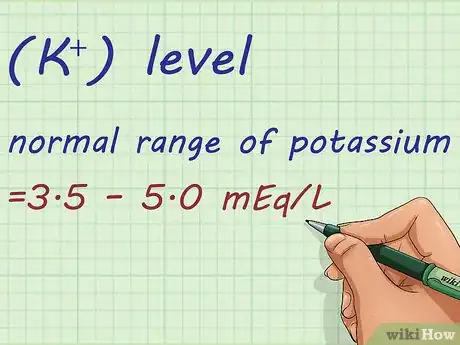 Image intitulée Calculate Anion Gap Step 2