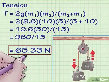 Image intitulée Calculate Tension in Physics Step 6