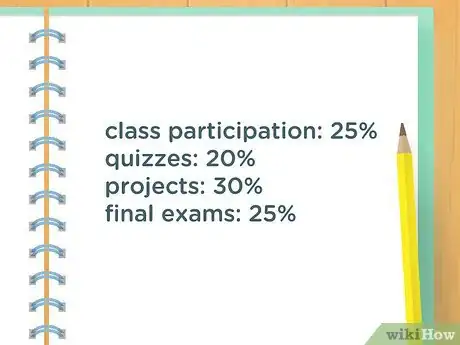 Image intitulée Bring Up Your Grade Near the End of the Semester Step 3