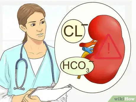 Image intitulée Calculate Anion Gap Step 9