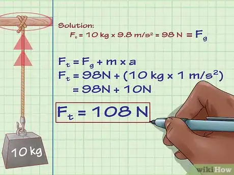 Image intitulée Calculate Tension in Physics Step 2