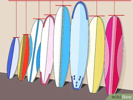 Image intitulée Surf Step 2