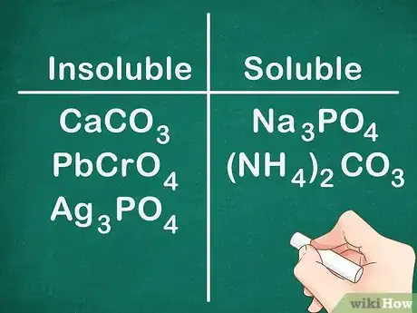 Image intitulée Memorize the Solubility Rules for Common Ionic Compounds in Water Step 6