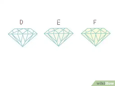 Image intitulée Choose a Diamond Step 7Bullet2