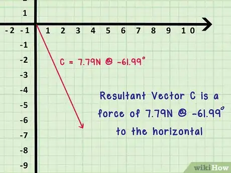 Image intitulée Add or Subtract Vectors Step 14