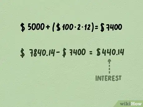Image intitulée Calculate Compound Interest Step 14