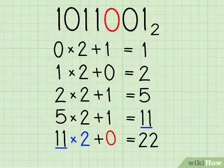 Image intitulée Convert from Binary to Decimal Step 13