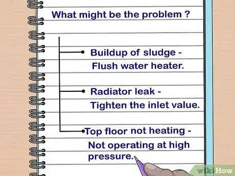 Image intitulée Bleed a Radiator Step 1