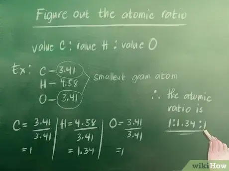 Image intitulée Find the Empirical Formula Step 9