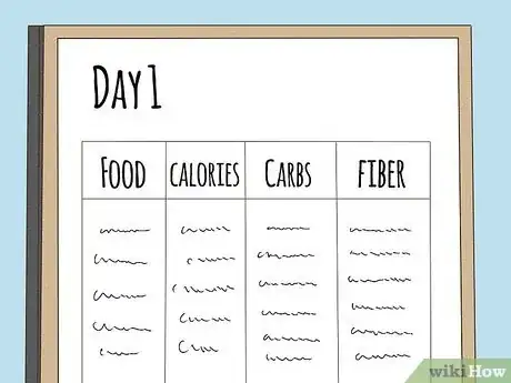 Image intitulée Calculate Carbs Step 16