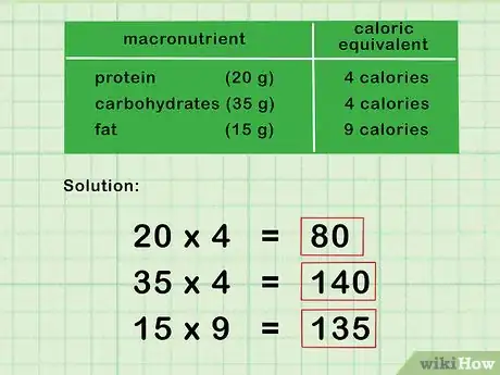 Image intitulée Calculate Food Calories Step 3