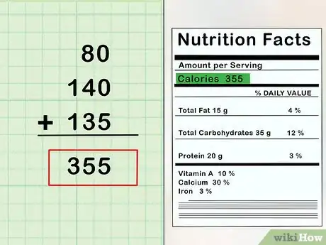 Image intitulée Calculate Food Calories Step 4