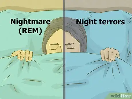 Image intitulée Stop Having Nightmares Step 2